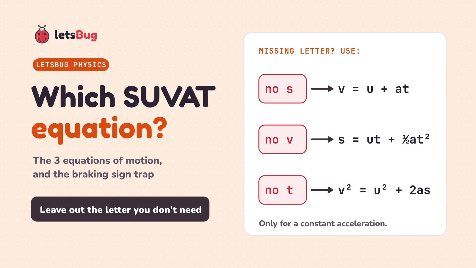 Which SUVAT equation? Leave out the letter you don't need. No s: use v = u + at. No v: use s = ut + half a t squared. No t: use v squared = u squared + 2as. Only for a constant acceleration